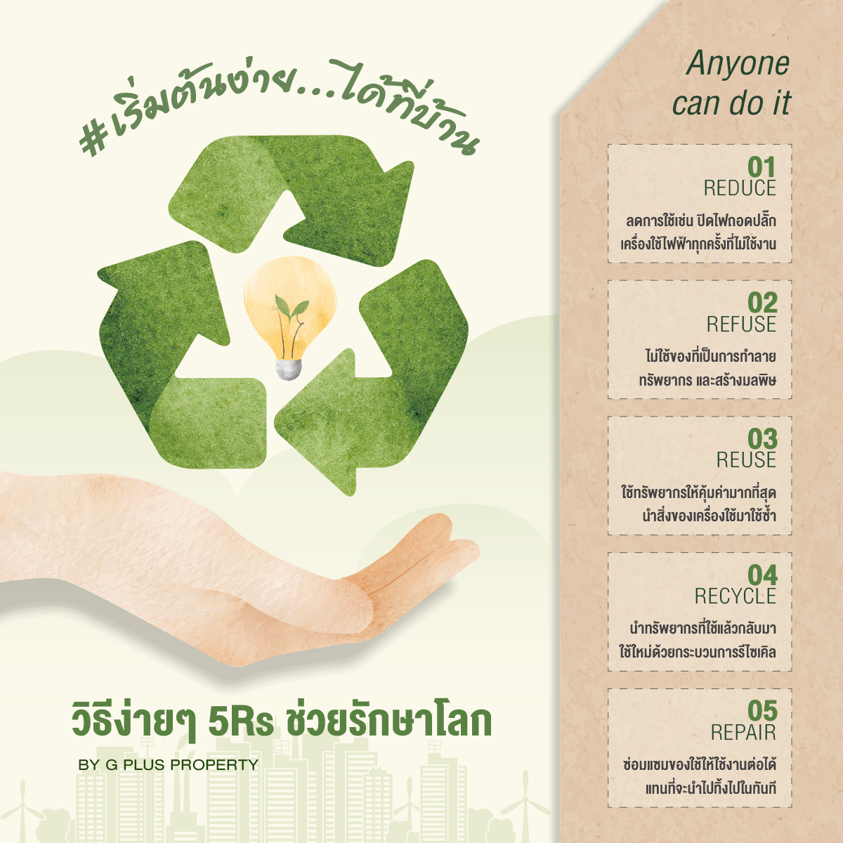 5Rs วิธีง่ายๆ ดูแลรักษาสิ่งแวดล้อมและโลก